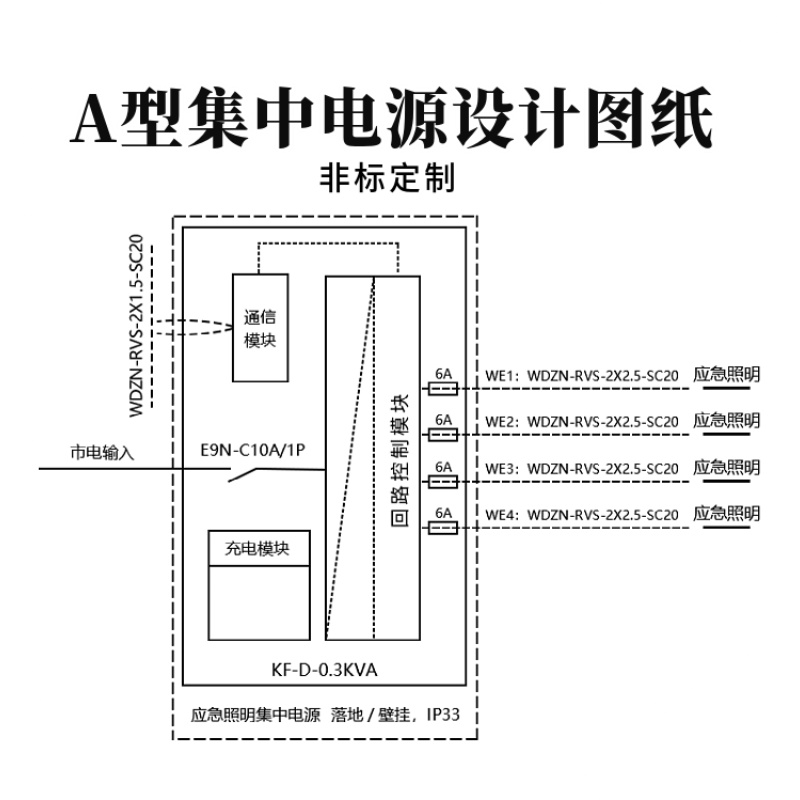 应急照明集中电源A型应急照明配电箱新国标24V36VEPS消防应急电源-图3