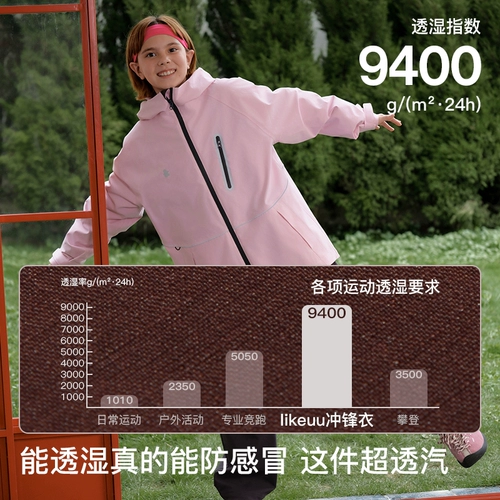 Детская ветрозащитная дорожная альпинистская куртка подходит для мужчин и женщин, «три в одном», детская одежда