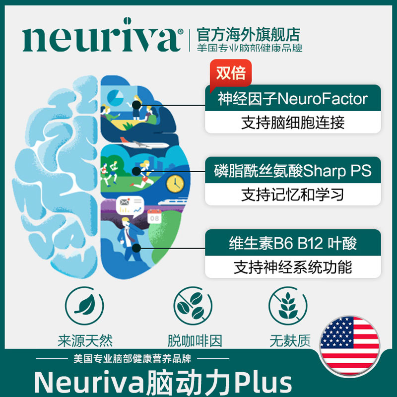 美国neuriva脑动力PLUS加强款成人补脑增强大脑记忆力神经酸*3瓶-图1