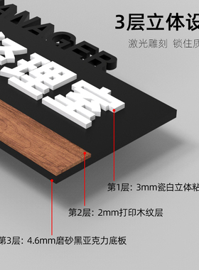 办公室门牌定制做亚克力标识牌子高档立体粘字公司门牌创意科室牌