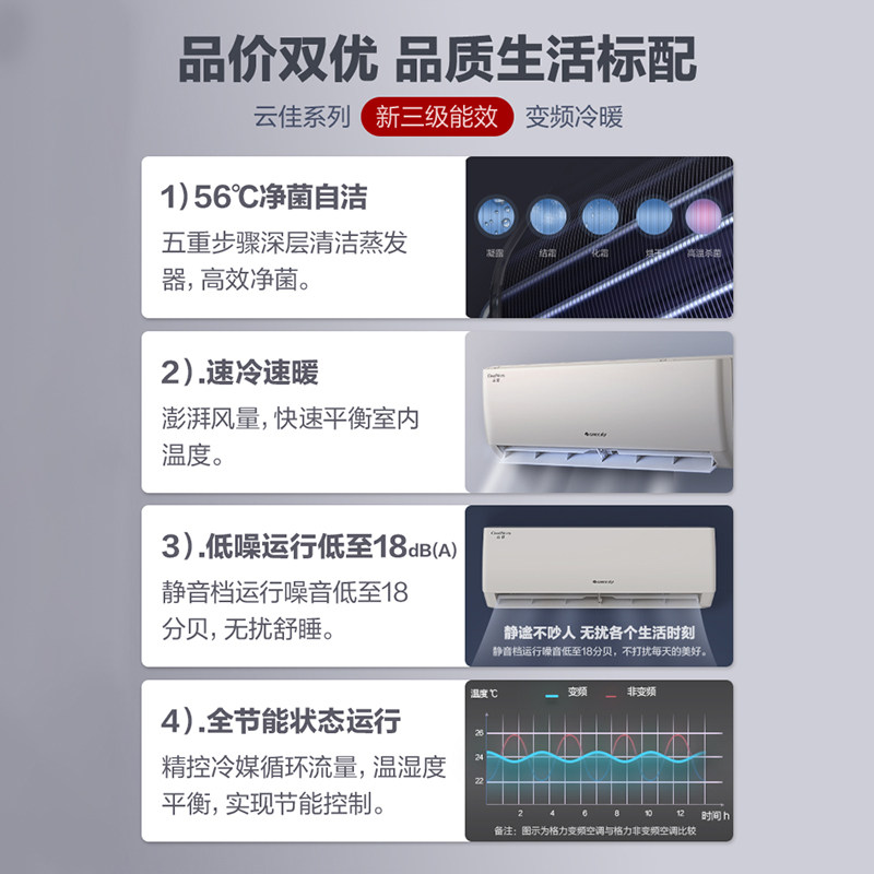 格力大1匹变频冷暖两用低噪空调 格力格捷空调