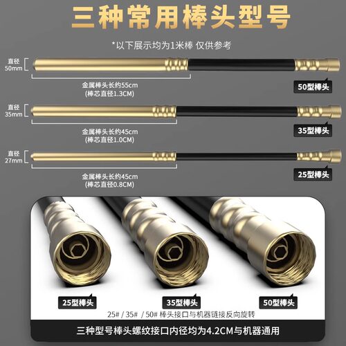 220V单相手提式混凝土振动棒建筑工地小型混泥土震动器水泥振捣棒 - 图3