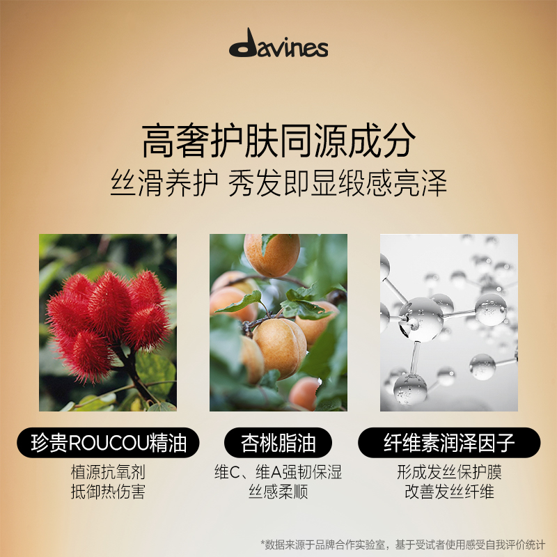 Davines大卫尼斯欧艾护发素250ml全效奢护高级木质香调滋养顺滑 - 图1