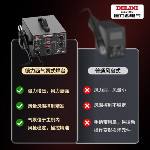 德力西952D气泵式热风枪拆焊台二合一手机电子维修可调温电烙铁 - 图1