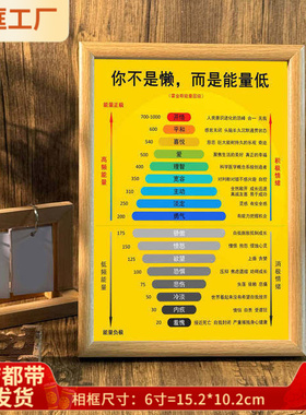 一人限领件霍金斯能量相框摆台
