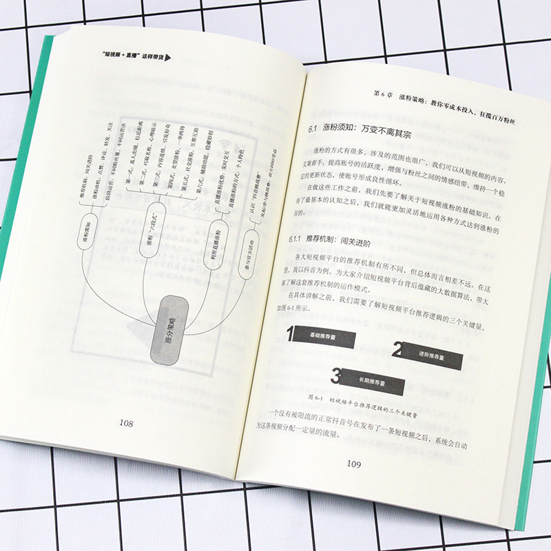 《“短视频+直播”这样带货》爆款内容的实操技巧和变现方法 淘宝抖音快手养号短视频创作运营直播吸粉引流变现实操书籍 - 图1