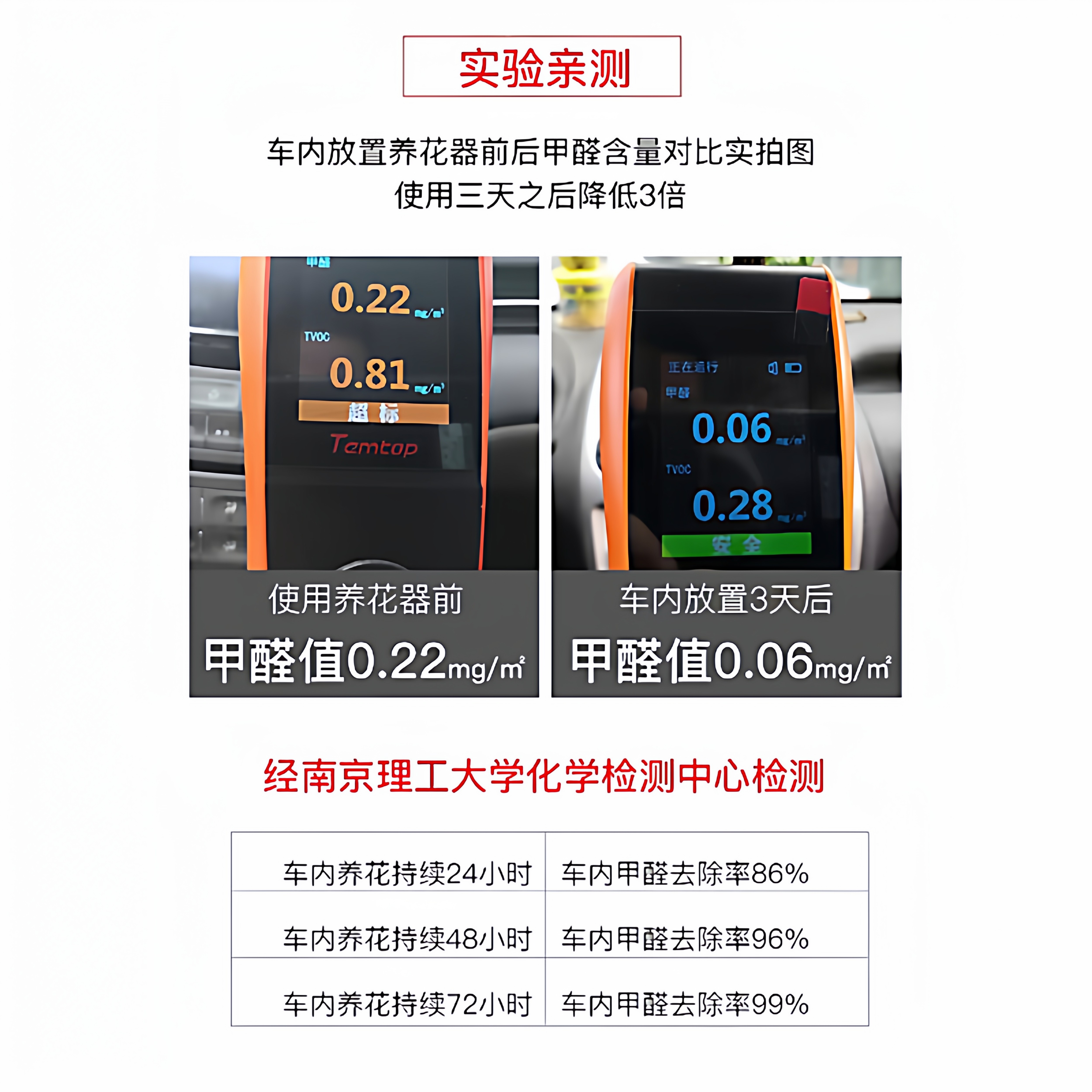 汽车绿植养花器车内空气净化器吸甲醛植物摆件车载氧吧车栽真花