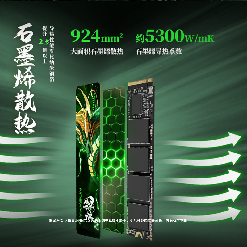 铭瑄青龙 1T 2TB M.2固态硬盘长江颗粒512G电脑SSD笔记本NVME协议-图1