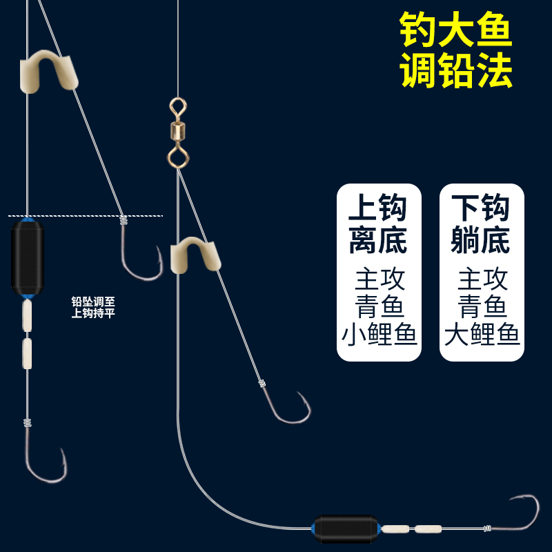 渔公慧子线双钩伊豆伊势尼自动找底跑铅绑好免调双钩成品钓鲫鱼钩 - 图2