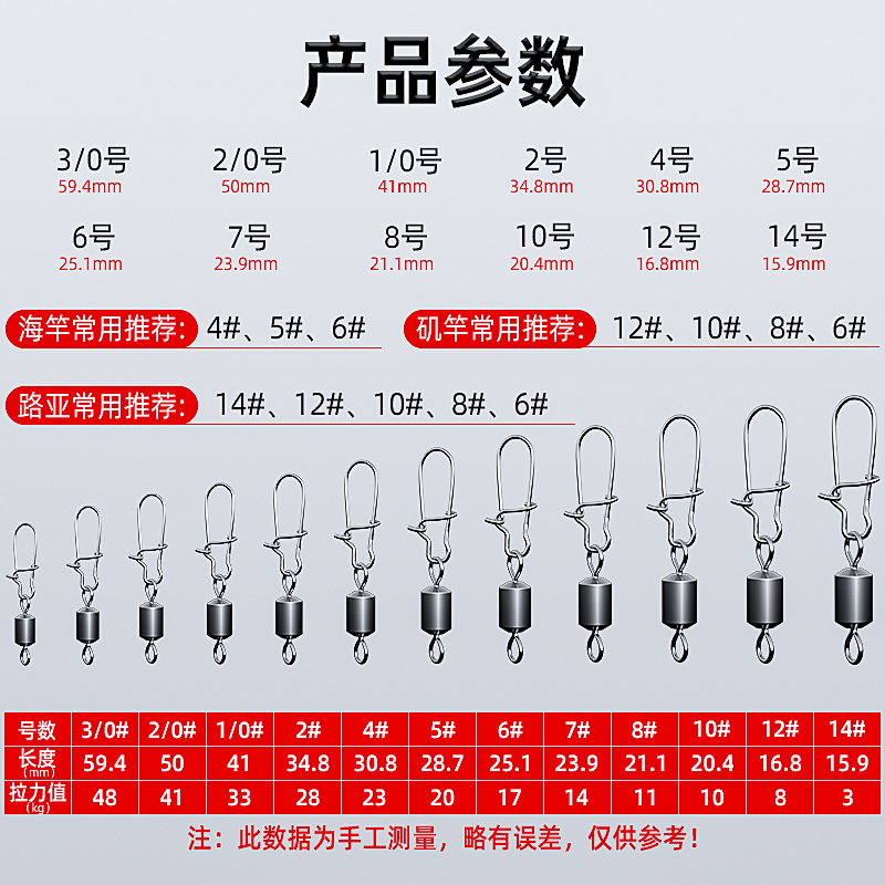 八字环连接器路亚别针开口大物高快速美式增强转环海钓鱼不锈钢8 - 图0