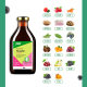 Floradix ເຍຍລະມັນສະບັບສີຂຽວຂອງທາດເຫຼັກອາຫານໂພຊະນາການ