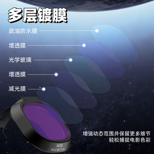 Rcstq适用于DJI大疆NEO2滤镜航拍UV保护镜ND减光镜CPL偏振镜云台相机镜头套装配件 - 图2