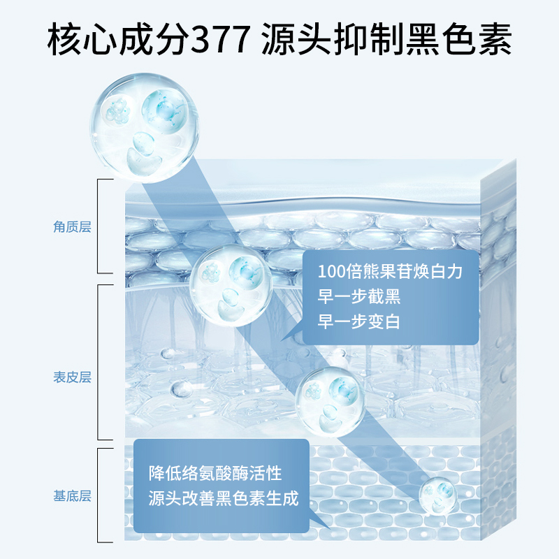 【拍1发2】泉兮377祛斑洁面乳提亮深层清洁洗面奶 - 图1