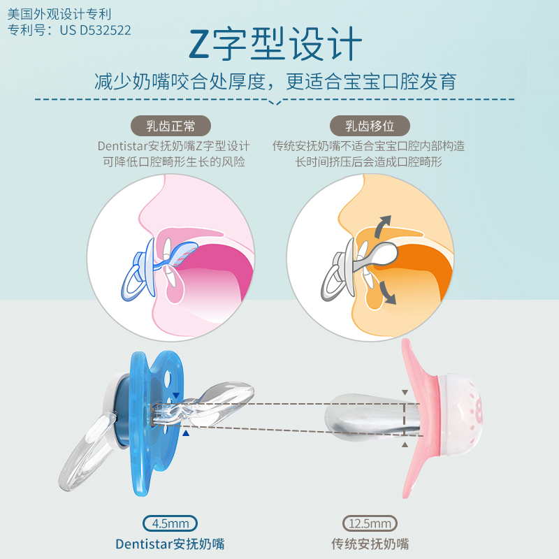 德国Dentistar新生婴幼儿防龅牙软硅胶安抚奶嘴0到3/6个月以上