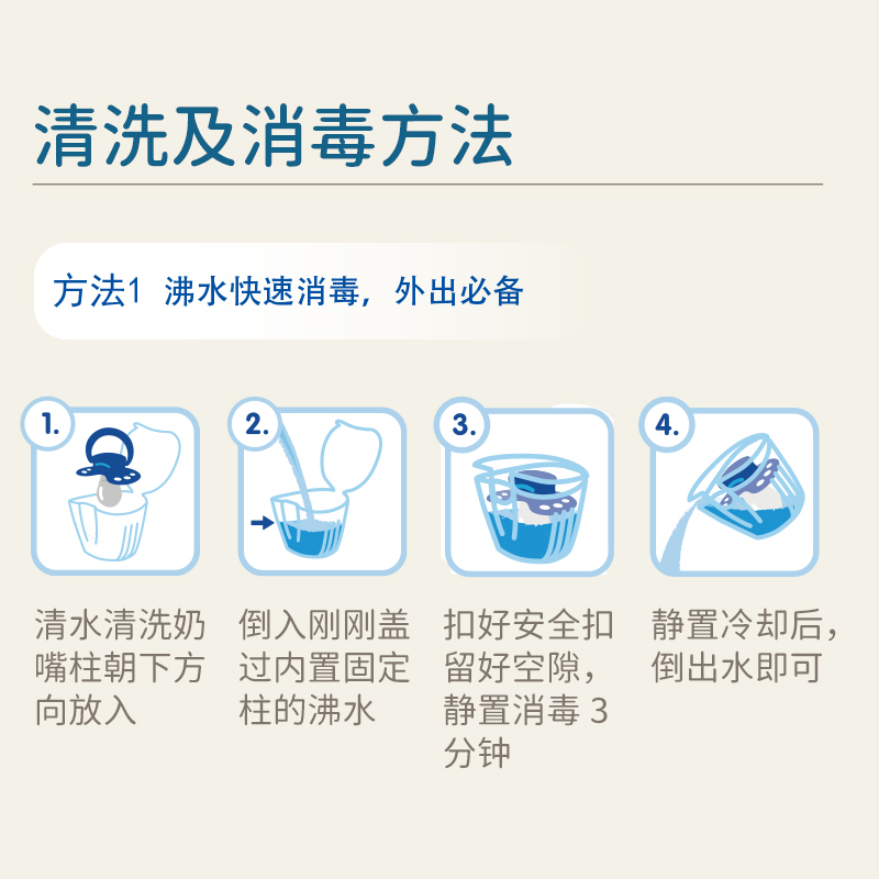 德国Dentistar安抚奶嘴收纳盒防尘储存带盖盒（耐高温消毒）