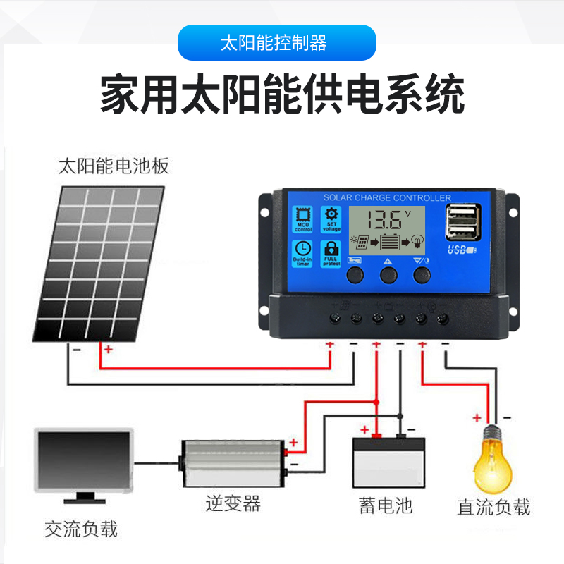 太阳能控制器12v24v全自动通用太阳能板控制器家用路灯光伏板充电-图3