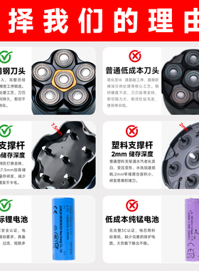 磁吸六刀头光头神器：第一名】
