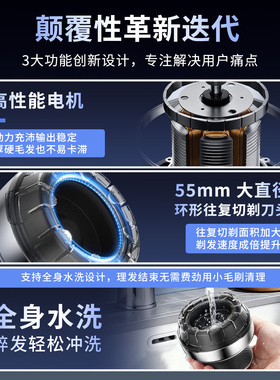 自助家用寸头理发器：第一名】