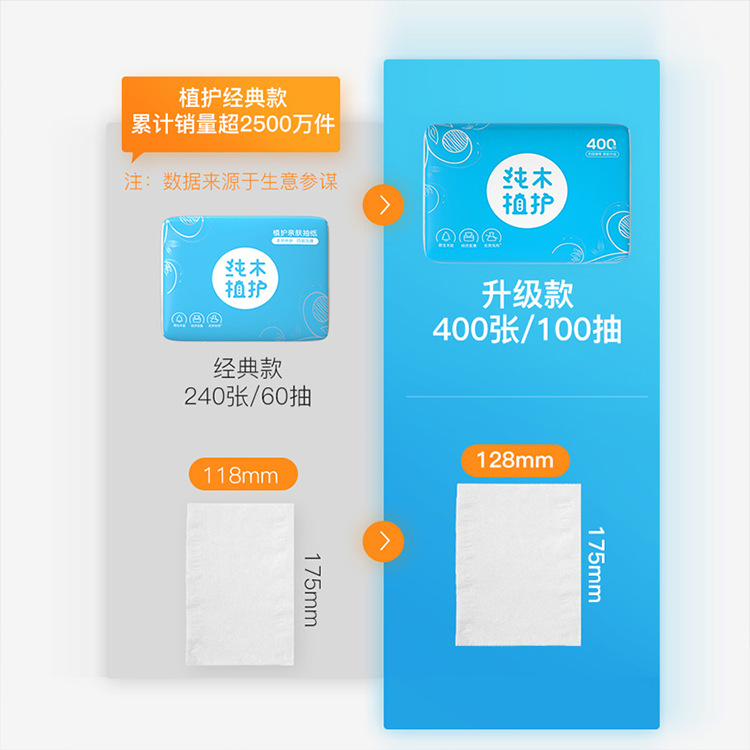 400张植护抽纸整箱原木纸抽餐巾纸大包家用卫生纸实惠装纸巾面纸 - 图2