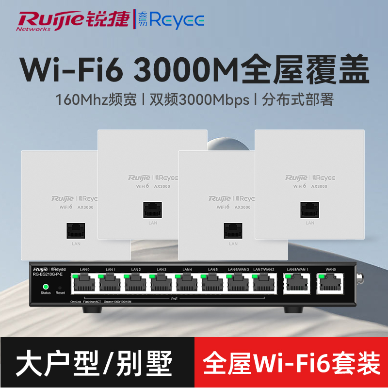 锐捷睿易无线AP面板RG-EAP162E套装 WiFi6千兆双频5G 中央路由器 POE供电AC网关AX3000M家用别墅全屋组网覆盖 - 图0