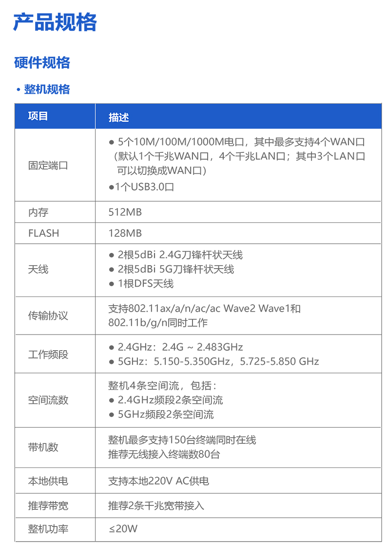 Ruijie锐捷睿易网关无线路由器RG-EG105GW-X企业级WiFi6千兆AX3000双频5G带USB口多WAN口AC管理官方旗舰店-图1