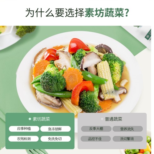 素坊混合蔬菜4袋冷冻速冻西兰花新鲜轻食免洗即食半成品沙拉净菜 - 图3