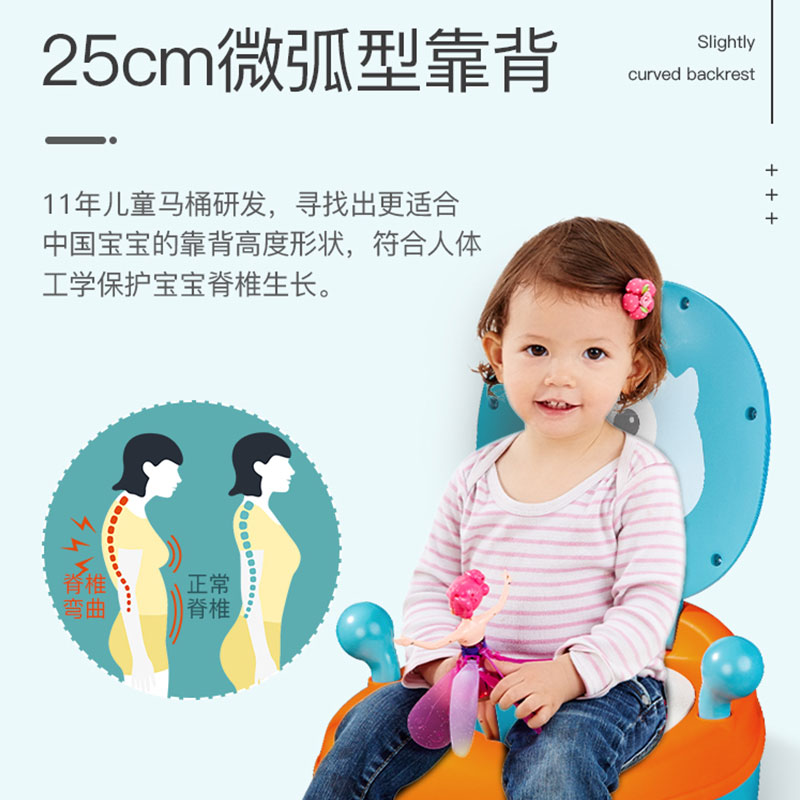 Babyhood/世纪宝贝儿童马桶坐便器婴幼儿便盆 抽屉式便槽 BH-110A - 图3