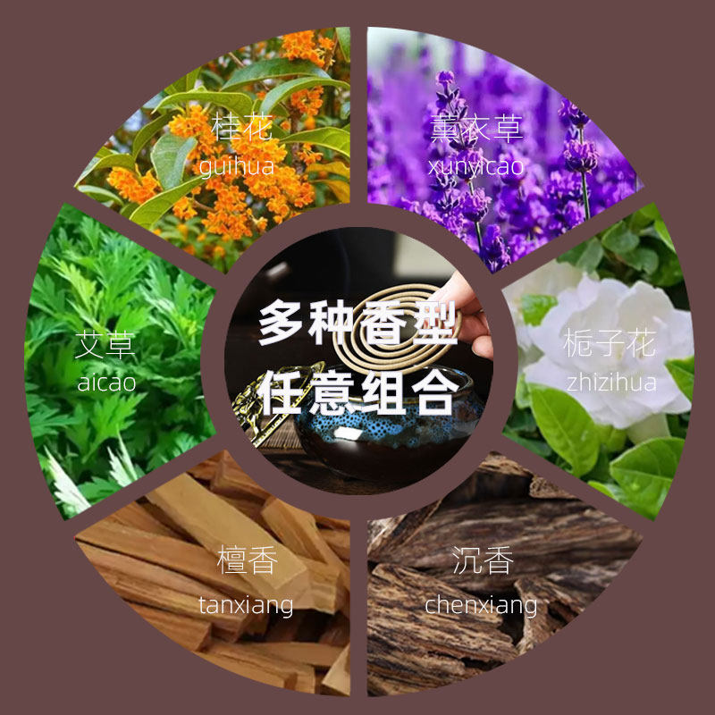 檀香熏香家用持久室内房间厕所用卫生间香薰点燃式艾草香沉香盘香,淘宝优惠券,粉丝福利购,淘宝优惠卷