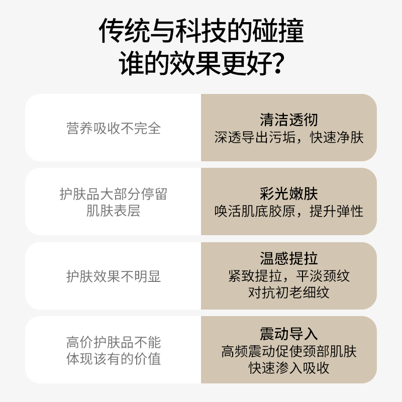 颈去纹法令纹提拉紧致美颈神器彩光震动导入按摩仪家用脸部美容仪 - 图2