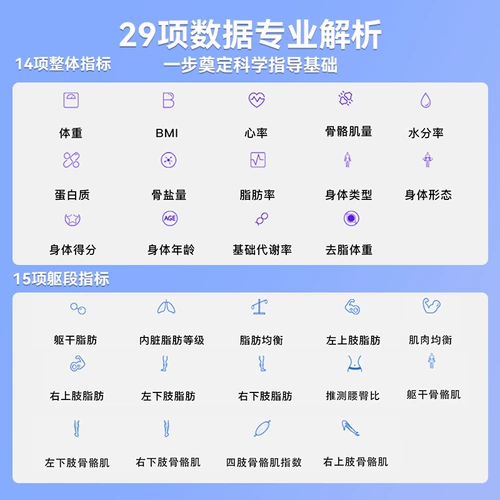 Huawei Body Fat Scale 3pro Интеллектуальный точность. Электронный вес домохозяйства называется потерей веса, выделенное жиром тела называется профессиональным измерением жирных мужчин и девочек общежития Wi -Fi Bluetooth Connect