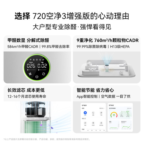 鸿蒙智选720空气净化器3增强版新房除甲醛家用除烟味负离子净化机 - 图3