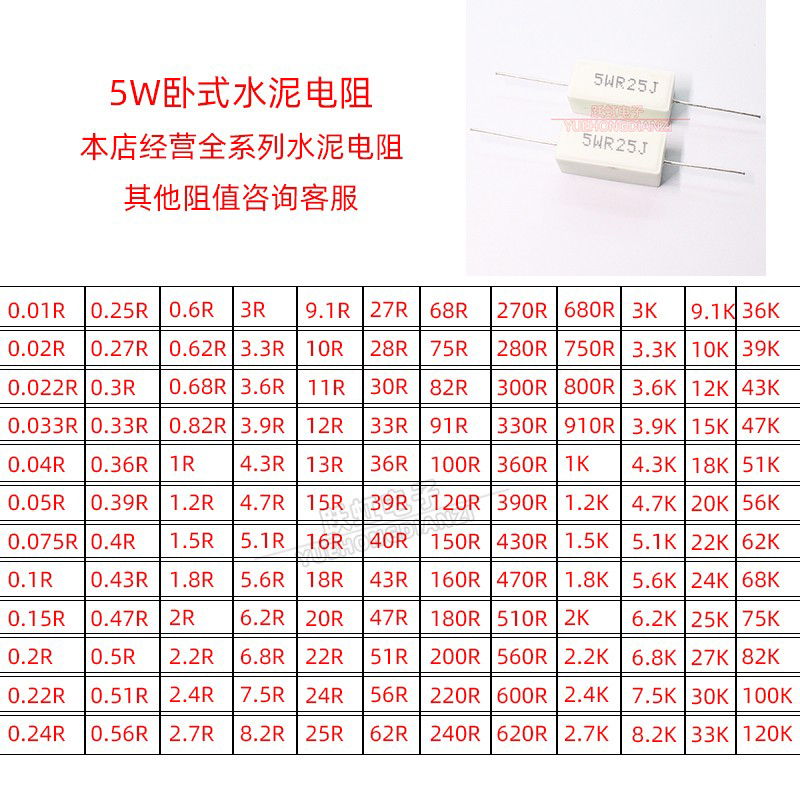 卧式水泥电阻5W1RJ 1.2R 1.5R 1.8R 欧姆 1欧 1R2J 1R5J 1R8J 5% - 图2