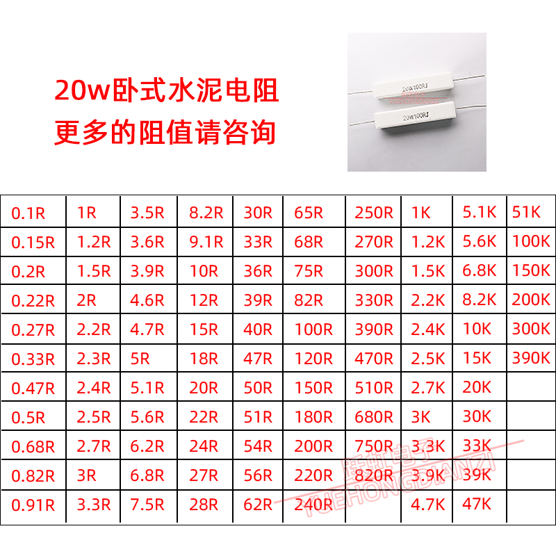 卧式 水泥电阻20WR91J 20W1RJ 20W1R2J 20W1R5J 欧0.91R1.2R1.5R - 图2