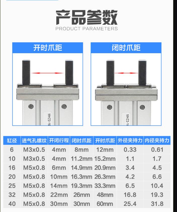 原装正品MDBL/MBL80-400 450 500 600 700 800 Z脚座标准气缸-图2