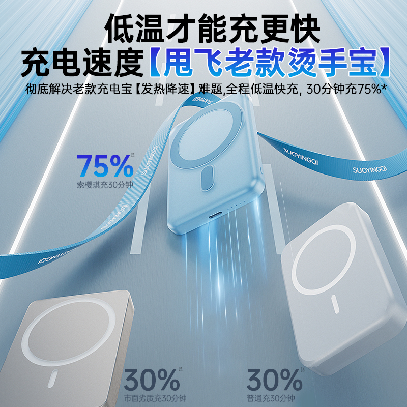 磁吸无线充电宝适用苹果15promax华为iPhone14手机专用13超薄小巧Magsafe外接电池移动电源容量超大正品器