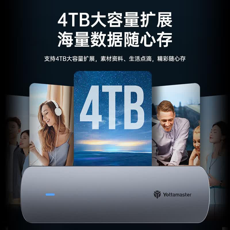 图4