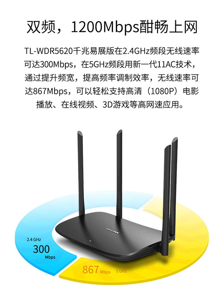 TP-LINKac1900双频千兆无线路由器1000m端口家用高速wifi无线mesh桥接tplink全屋覆盖5G游戏学生宿舍wdr7660-图1