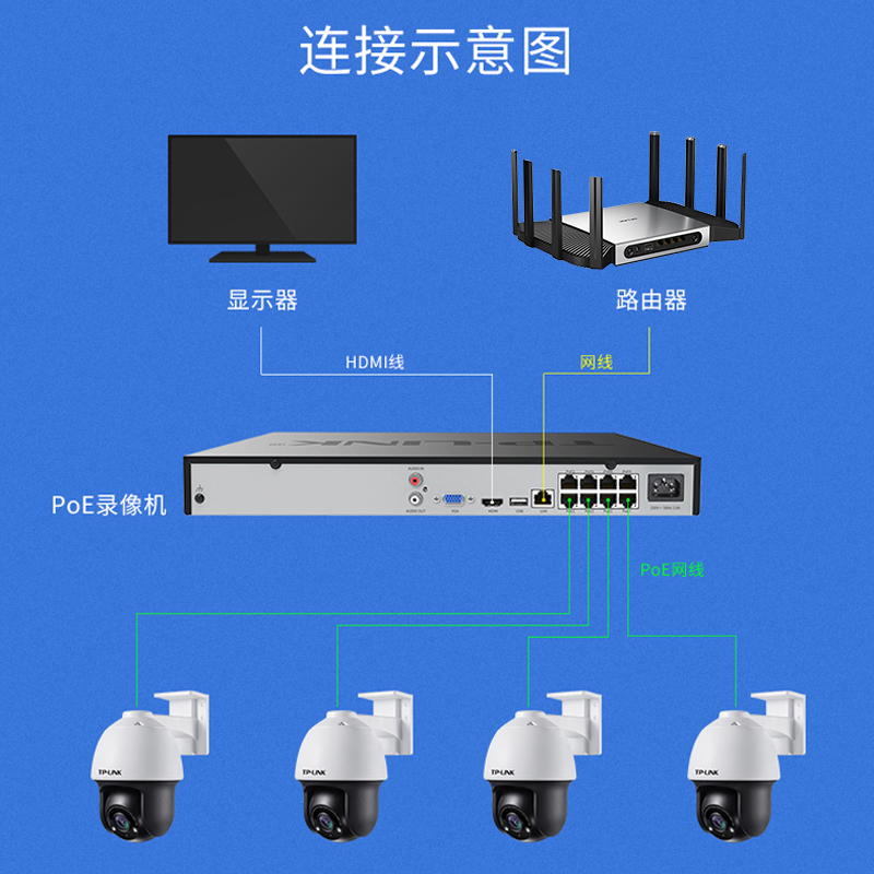 室外监控摄影头tplink球形别墅农村防水有线家用远程手机带语音像-图0