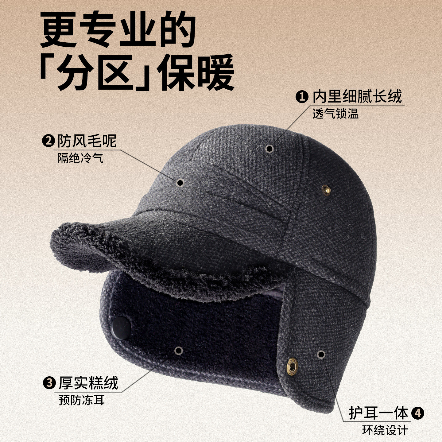 老年人帽子男士爸爸冬季保暖加绒加厚防风护耳帽防寒2025新款洋气,淘宝优惠券,粉丝福利购,淘宝优惠卷