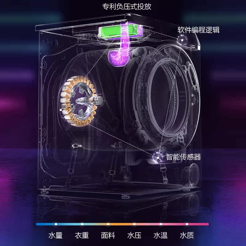 海尔变频洗烘一体空气洗彩装机 海尔百全优洗衣机