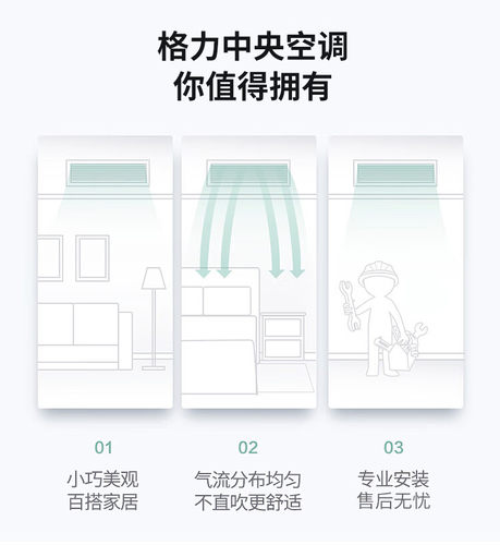 格力star3代多联机省电新款温湿调节5匹一拖四家用中央空调内嵌式 - 图3