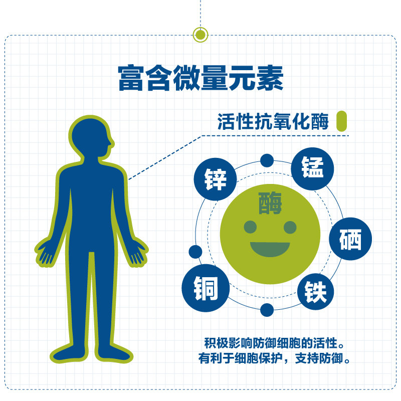 奥适宝orthomol德国儿童锌维生素c 奥适宝母婴海外维生素
