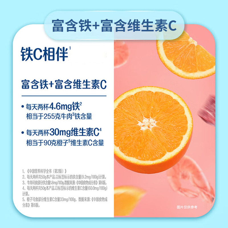 图 4
