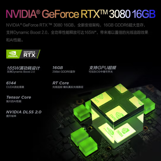 联想拯救者R9000K/Y9000K笔记本学生电竞新款RTX3080设计游戏电脑 - 图2