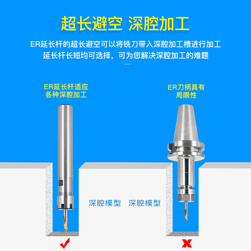 ER延长杆CNC数控直柄加长杆M型C20-ER11ER16ER25ER20ER32筒夹夹头 - 图1