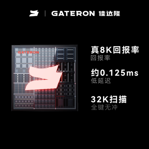GATERON佳达隆gt60ultra 双灯位磁轴pcb板键盘内胆套装键盘组件 - 图3