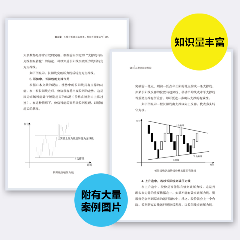 从零开始学炒股 股票投资入门与实战技巧K线图技术指标 买卖点短线 散户股市进阶之道 新手股市股指期货基础知识操练大全炒股书籍 - 图2