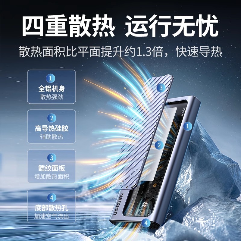 绿联m.2固态硬盘盒nvmem2移动硬盘盒子usb3.2扩展typec拓展坞hub-图1