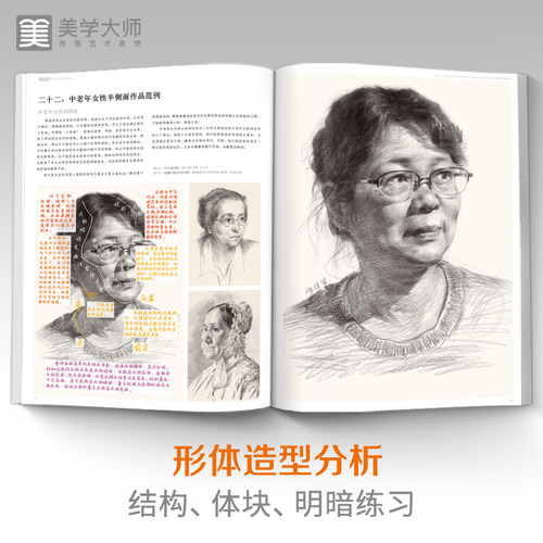 直通联考素描头像 人物临摹书结构五官体块深度分析教程对画写生绘画照片范本美术高考联考美院敲门砖大8开八开教材书籍 - 图2