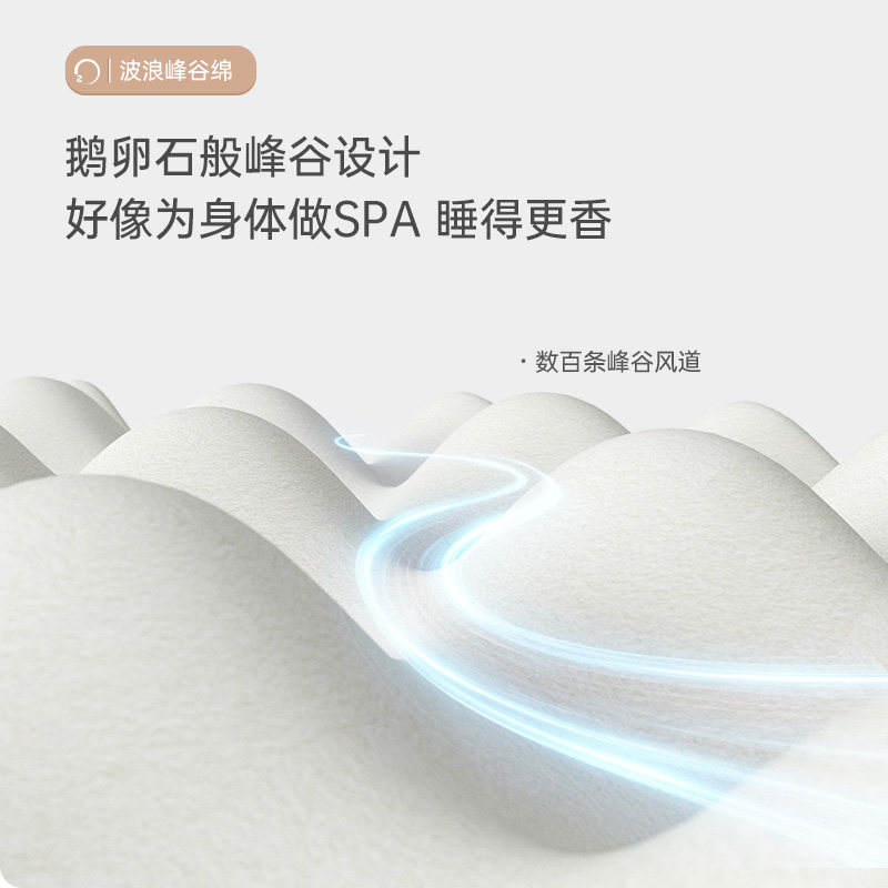 爱德华云梦端系列独立弹簧床垫席梦思乳胶软垫家用卧室记忆棉床垫,淘宝优惠券,粉丝福利购,淘宝优惠卷